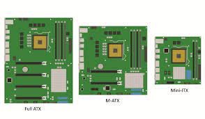 Types of Motherboards: Motherboard Sizes