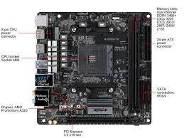 Are ASRock Motherboards Good Or Bad?