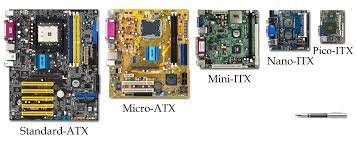 Compatibility with Different Motherboard Types: