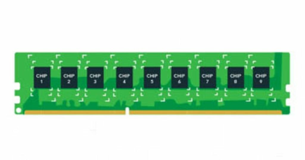 What is ECC RAM