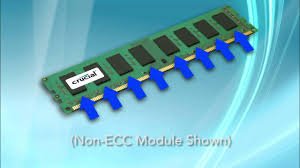 Will ECC RAM work in a non-ECC system?