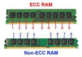 ECC vs. Non-ECC RAM: A Bit or Two of Insight.