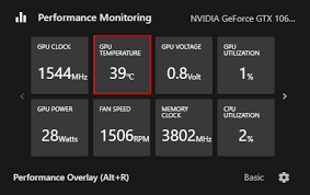  Checking CPU and GPU Temperatures