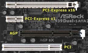 Do all motherboards support all GPUs?